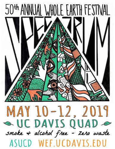 WEF 50th poster = 2019