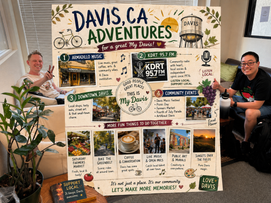 Mydaviscalifornia, KDRT, Richard Jia, Gray Eby, pieter pastoor