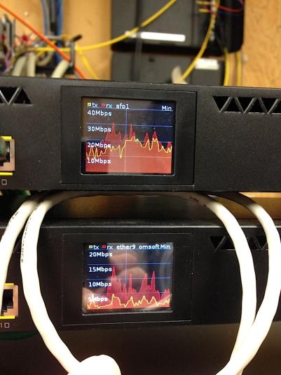 Davis Internet image