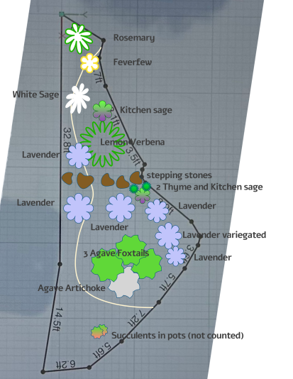 a landscape design plan