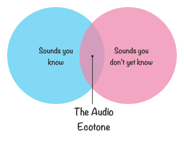 The Audio Ecotone logo